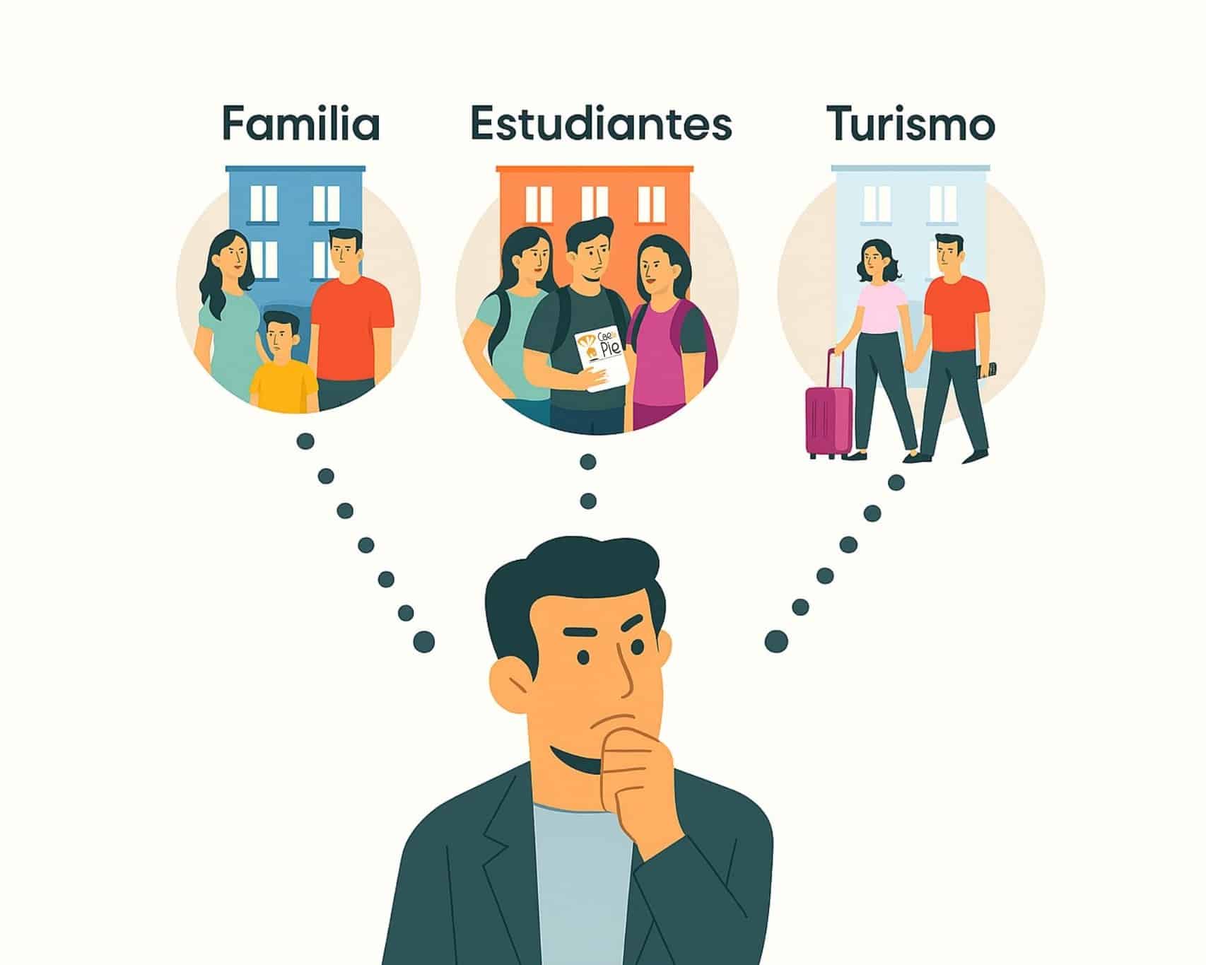 Propietarios 1